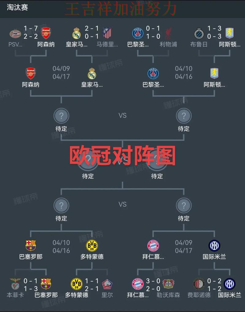 欧冠赛季走势解析：76人大胜收官稳固排名