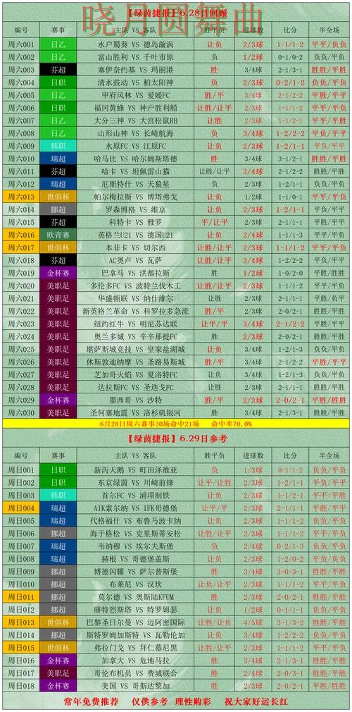 世界杯投注下载赛前数据分析方法汇总完整教学