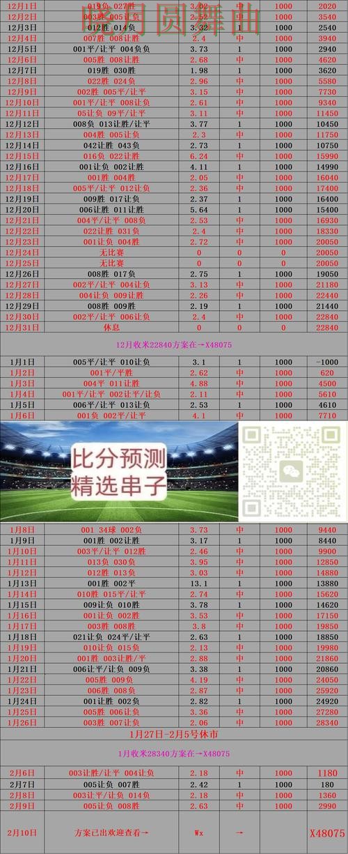 世界杯投注下载赛前数据分析方法汇总完整教学